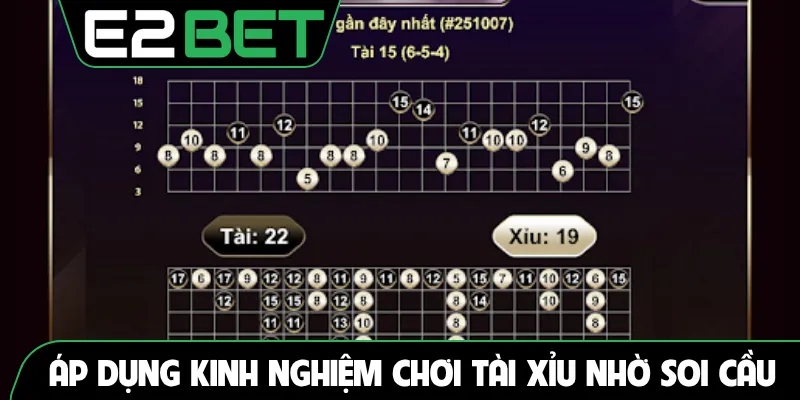 Áp dụng kinh nghiệm chơi tài xỉu nhờ soi cầu