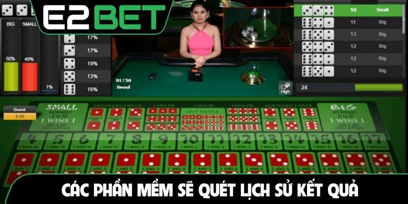 Các phần mềm sẽ quét lịch sử kết quả
