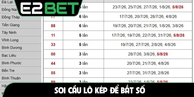 Soi cầu lô kép để bắt số